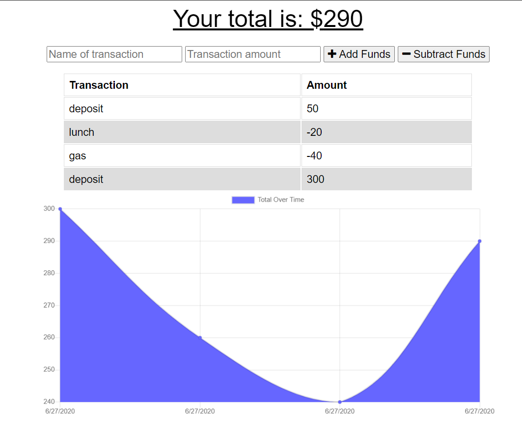 Budget Tracker